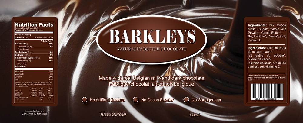 Packaging Design by FAMous_Designs for this project | Design #10159916