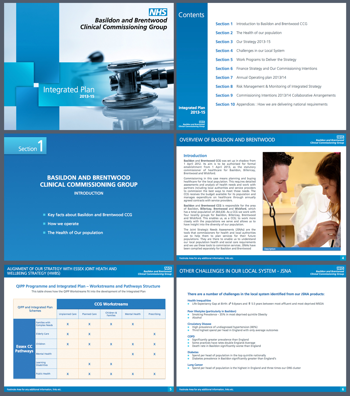 Design de PowerPoint par Eminente pour NHS Basildon & Brentwood CCG | Design #2171630