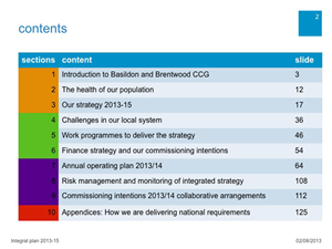 Design de PowerPoint par am design pour NHS Basildon & Brentwood CCG | Design #2170726