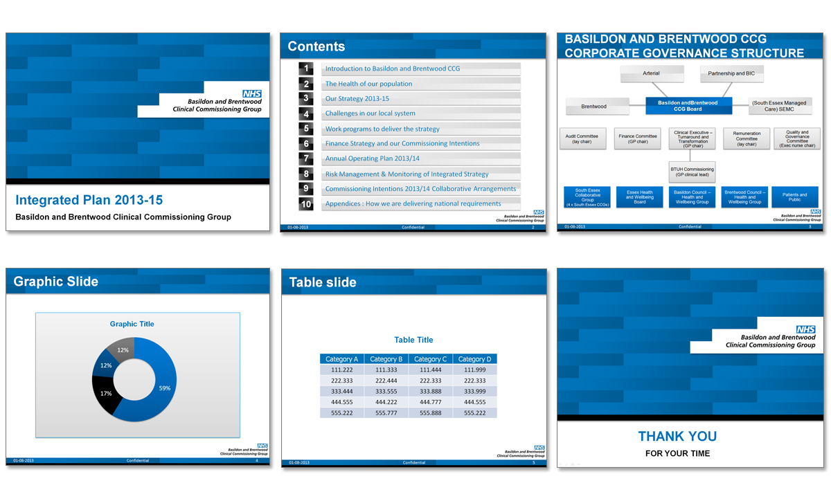 PowerPoint Design by Carla T. for NHS Basildon & Brentwood CCG | Design #2161180