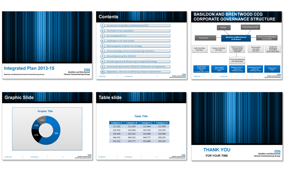 PowerPoint Design by Carla T. for NHS Basildon & Brentwood CCG | Design #2165173