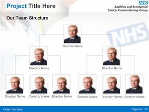 PowerPoint Design by Best Design Hub for NHS Basildon & Brentwood CCG | Design: #2168744