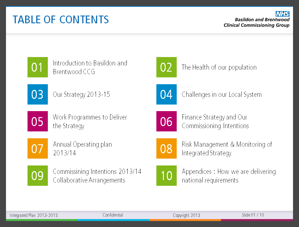 PowerPoint Design by Purpletouch for NHS Basildon & Brentwood CCG | Design #2205123