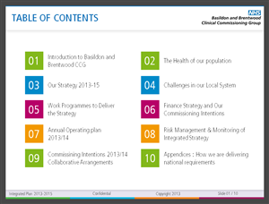 PowerPoint Design by Purpletouch for NHS Basildon & Brentwood CCG | Design: #2205123