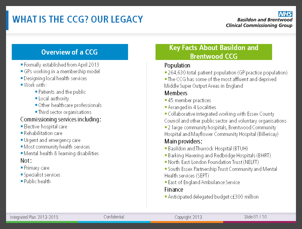 PowerPoint Design by Purpletouch for NHS Basildon & Brentwood CCG | Design #2206784