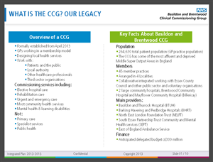 PowerPoint Design by Purpletouch for NHS Basildon & Brentwood CCG | Design: #2206784