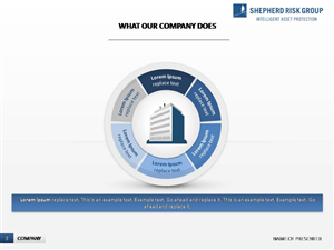 PowerPoint Design by sigitarrin for Shepherd Risk Group | Design: #2217322