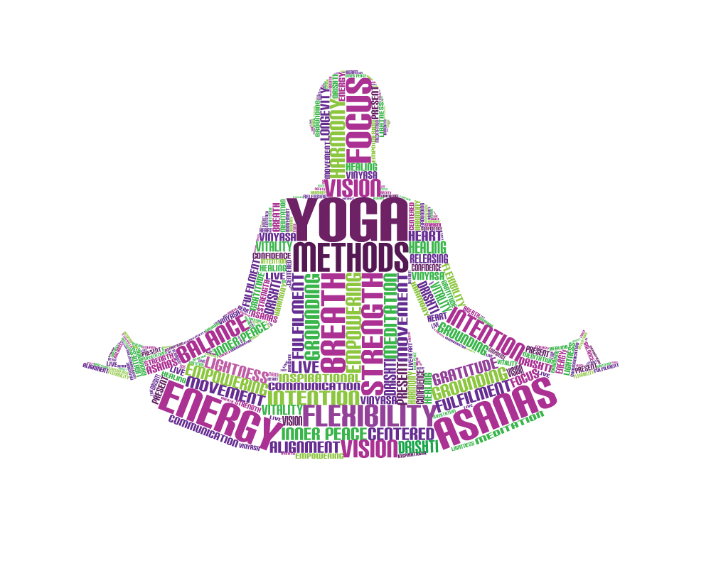 Business Card Design by Kreative Krow for Yoga Methods | Design #2164215