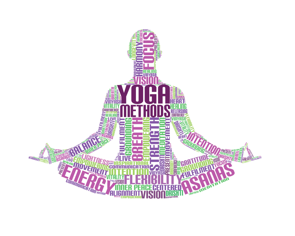 Visitenkarten-Design von Kreative Krow für Yoga Methods | Design #2168626