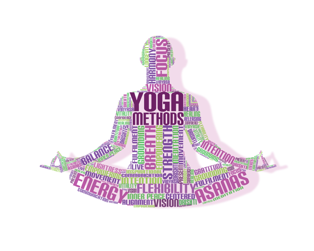 Business Card Design by Kreative Krow for Yoga Methods | Design #2168632