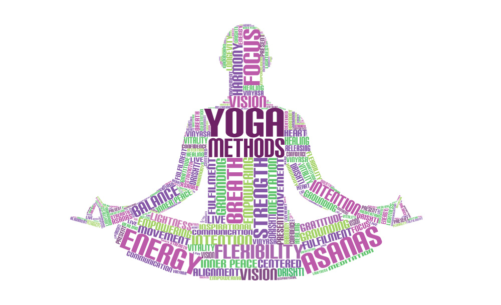 Business Card Design by Kreative Krow for Yoga Methods | Design #2191924