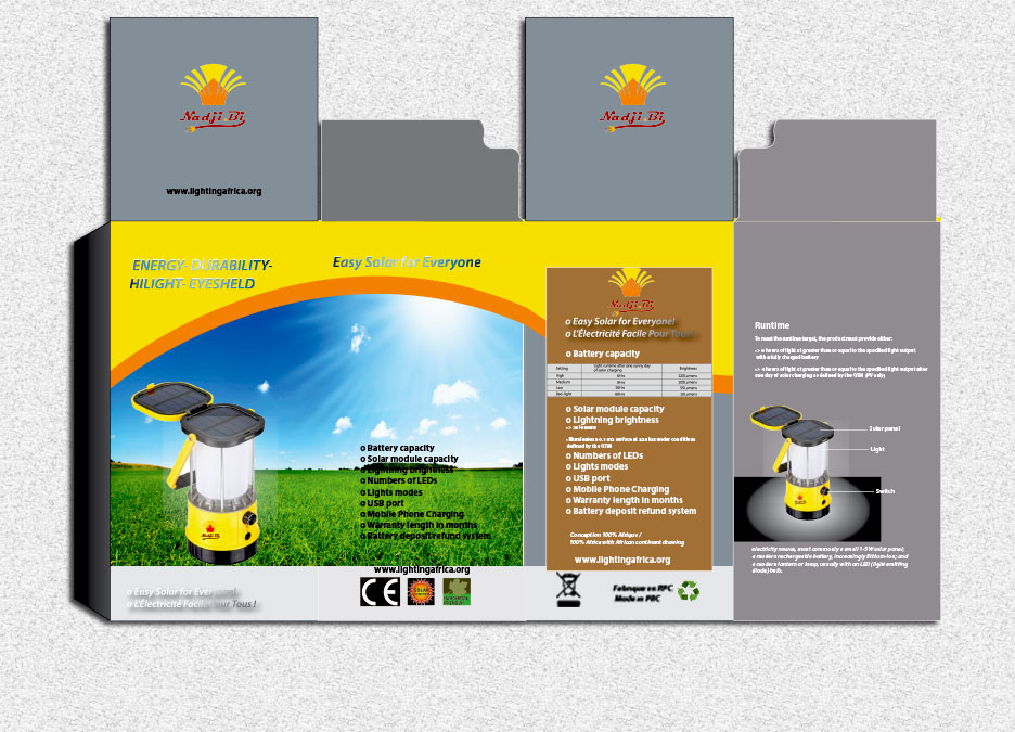 Packaging Design by arch_mahfuz for this project | Design #2247504