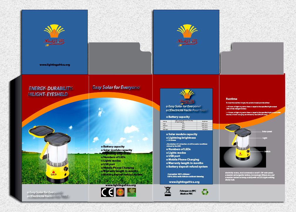 Packaging Design by arch_mahfuz for this project | Design #2252669