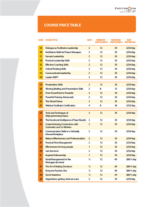 Brochure Design by grafik8 for this project | Design: #489491