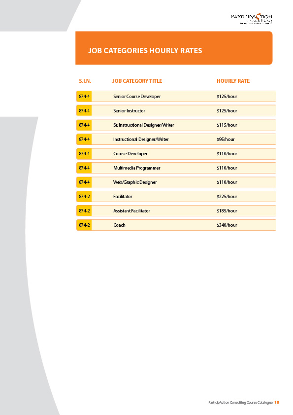 Brochure Design by grafik8 for this project | Design #489897