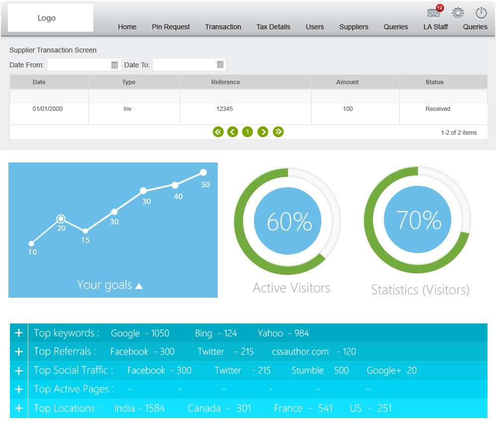 App Design by Sunil for Ascendas | Design #2188314
