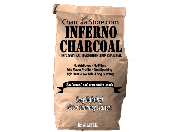 Packaging Design by Cuttlefish Graphics LLC for this project | Design #460271