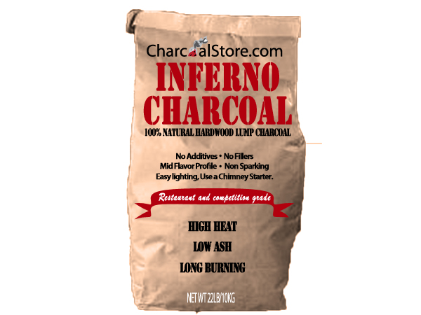 Packaging Design by Cuttlefish Graphics LLC for this project | Design #461287