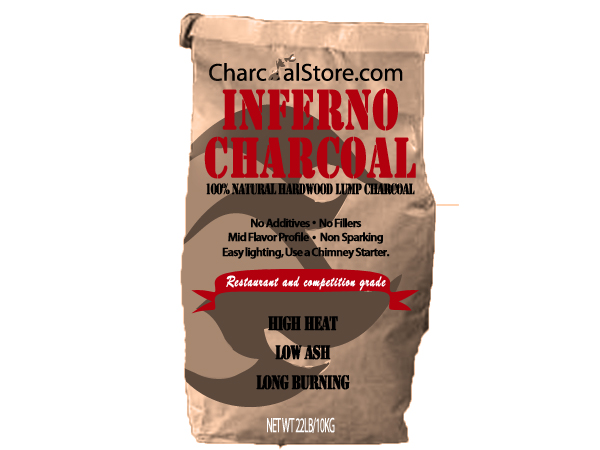 Verpackungs-Design von Cuttlefish Graphics LLC für dieses Projekt | Design #461395