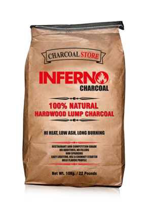 Packaging Design by Manoj Talsaniya for this project | Design: #450852