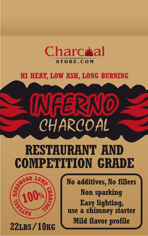 Packaging Design by Atvento Graphics for this project | Design #466164