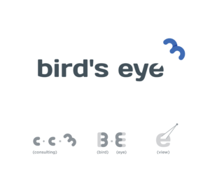 Logo Design by Seo07man for Birds-Eye  | Design: #10253093