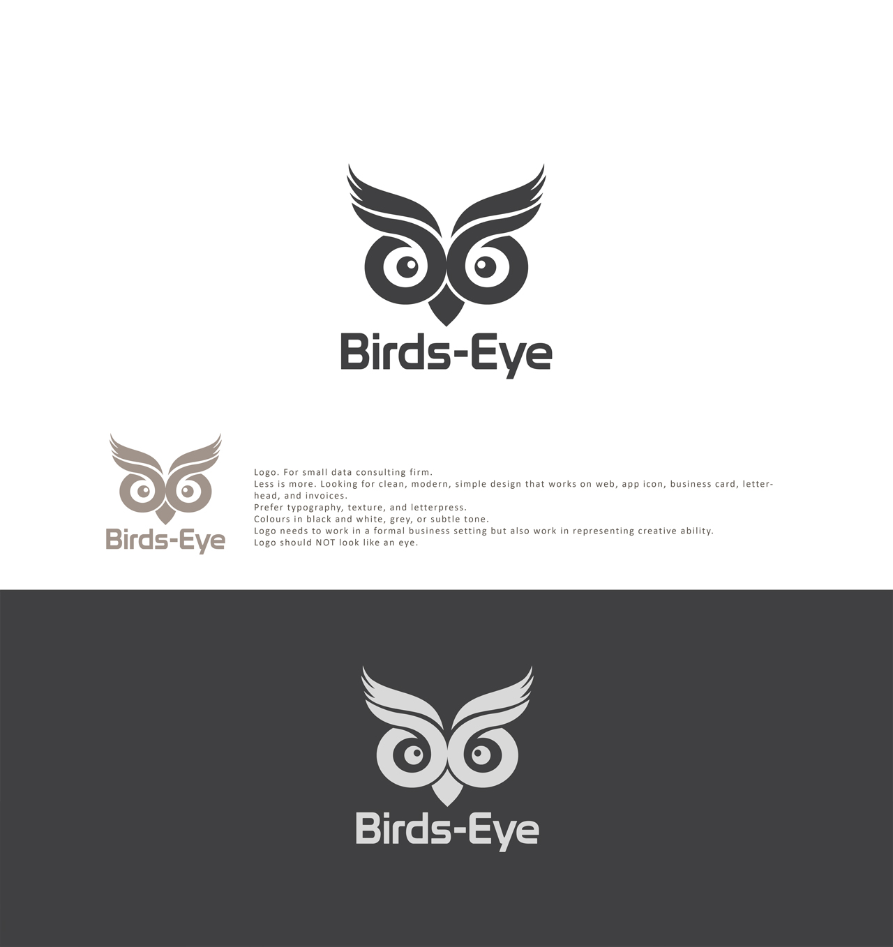 Logo Design by tajammuldesigner for Birds-Eye  | Design #10251764