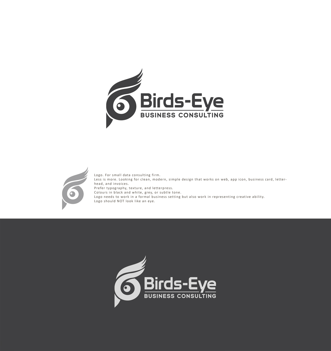 Logo Design by tajammuldesigner for Birds-Eye  | Design #10251766