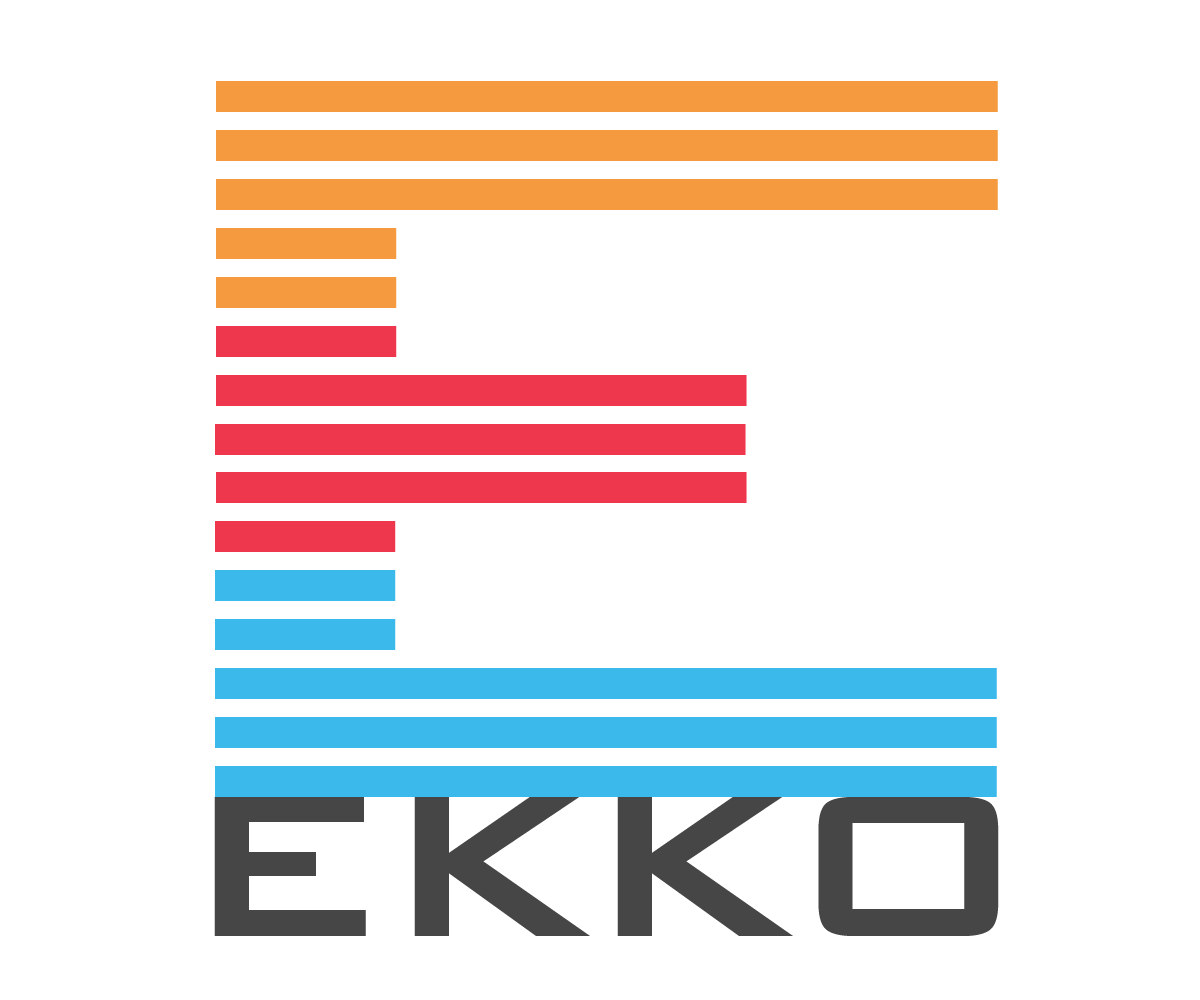 Diseño de Logo por TylerWhitlock para EKKO Exteriors Ltd | Diseño #2168987
