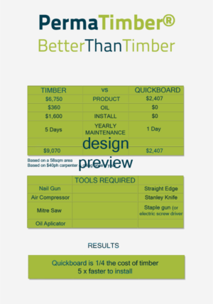 Infographic Design by SamyPhotoshop for this project | Design: #10369238