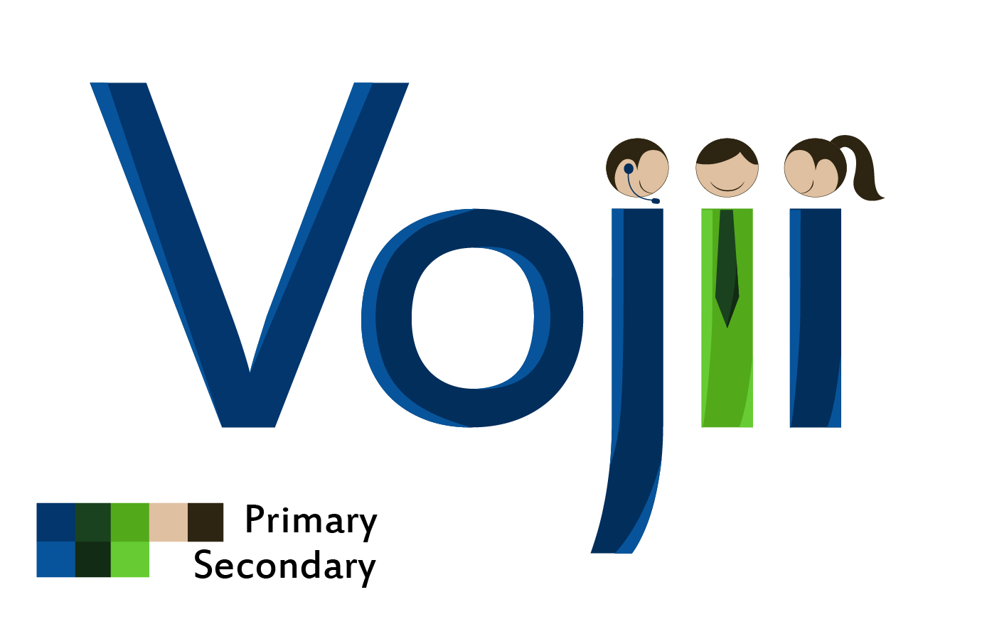 Design de Logo par Viswanath Jagadeesan pour Vojii | Design #2176992