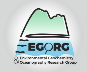 Logo Design by trankhaihoan.96 for this project | Design: #10389796