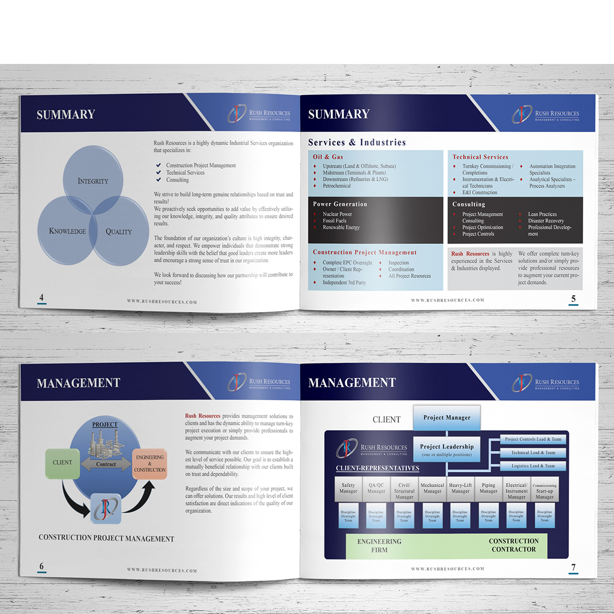 Brochure Design by Nurul Afsar for Rush Resources | Design #10433800