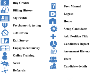 Icon Design by Van-Truong NGUYEN for SACS Consulting | Design: #10312335