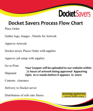 PowerPoint-Design von f9design12 für Business Marketing Pty Ltd | Design: #10317997