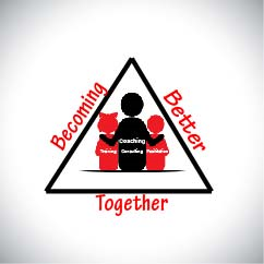 Logo Design by designerdhyani for Becoming Better Together | Design #10407770