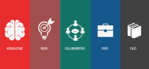Graphic Design by ColorDrops for CloudGenies | Design: #10352035