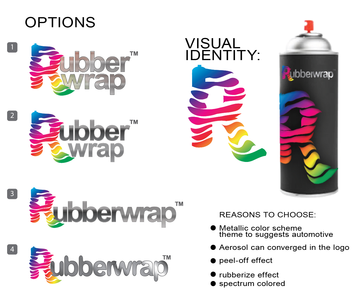 Logo-Design von bjdollison für Caswell Australia | Design #2196622