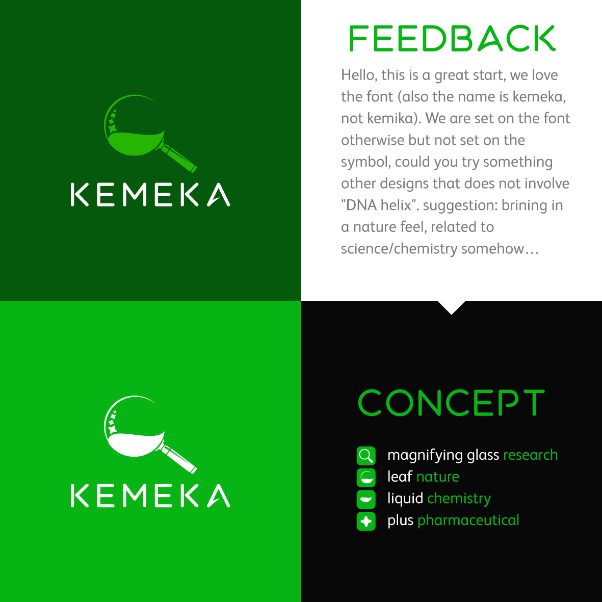 Logo Design by garistanpabatas for this project | Design #10451429