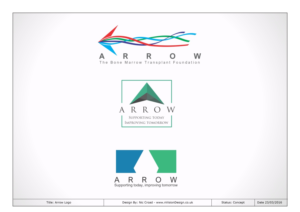 Logo Design by nvisiondesign.co.uk