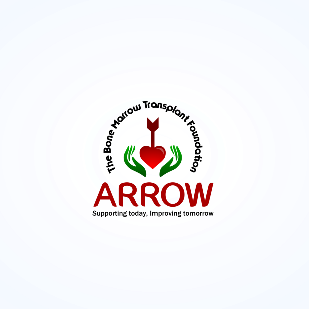Logo-Design von Luis Portela für dieses Projekt | Design #10354285