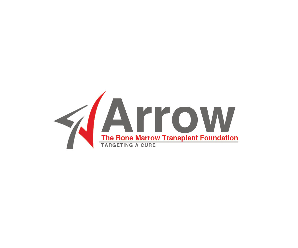 Logo-Design von Navneet Singh für dieses Projekt | Design #10454923