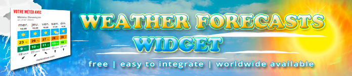 Banner Ad Design by Peter Bendl for meteoblue AG | Design #2219449