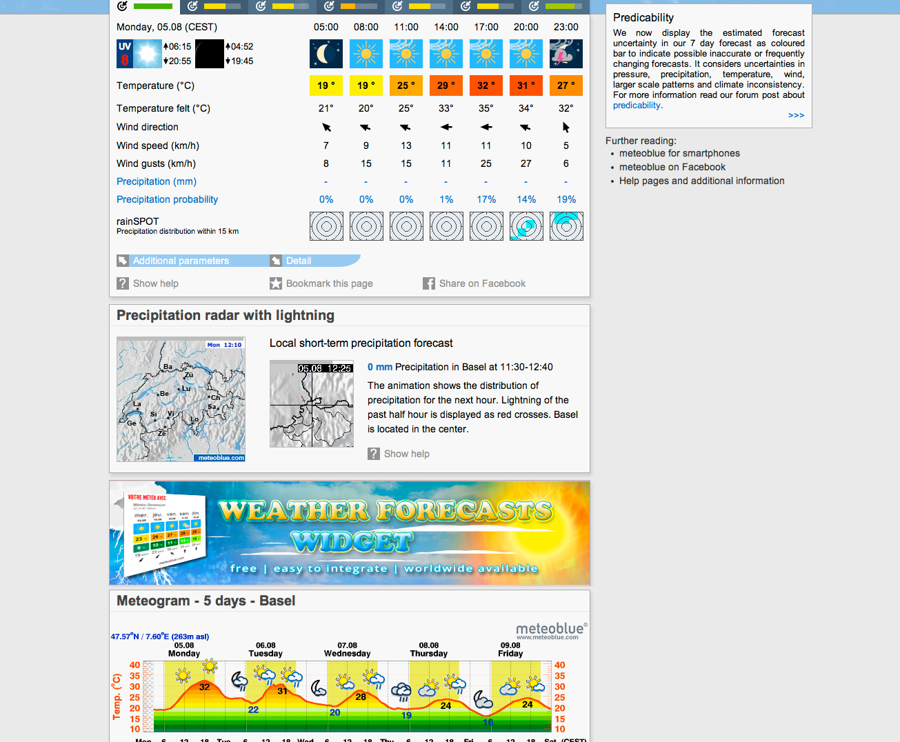 Banner Ad Design by Peter Bendl for meteoblue AG | Design #2219453