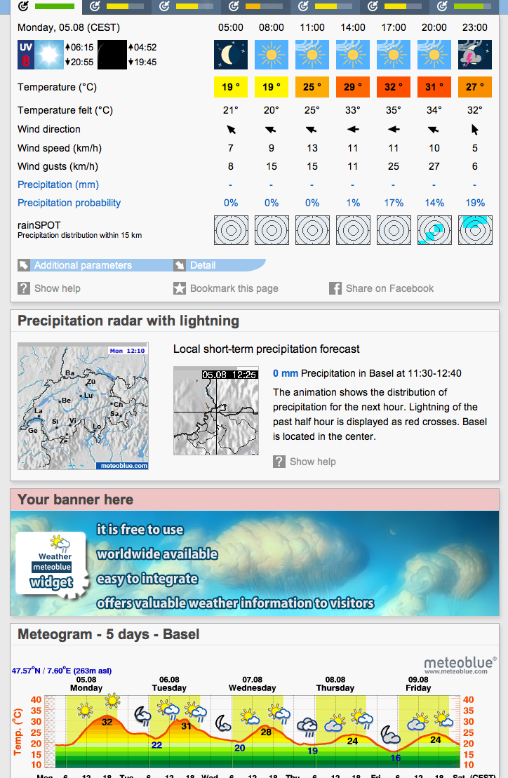 Banner Ad Design by SeXtreme for meteoblue AG | Design #2206515