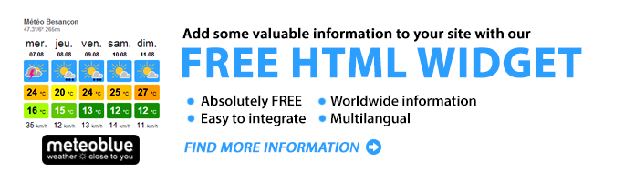 Banner Ad Design by cyrils't for meteoblue AG | Design #2190714