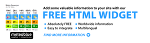 Banner Ad Design by cyrils't for meteoblue AG | Design #2190714