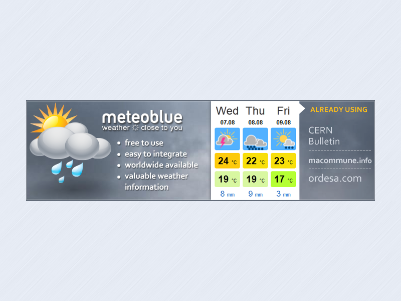 Banner-Design von yadunath für meteoblue AG | Design #2192339