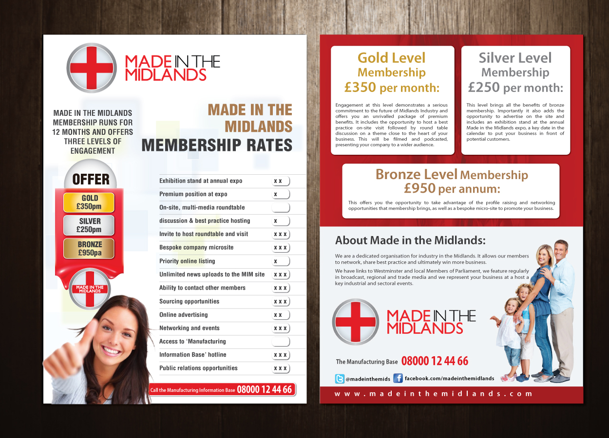 Card Design by meet007 for First Orchard Limited | Design #2189736