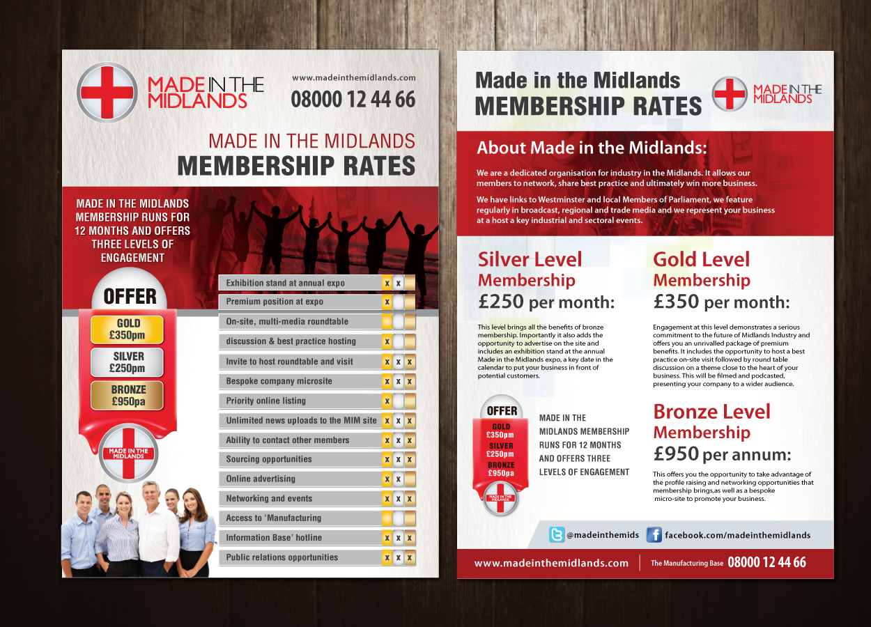 Card Design by meet007 for First Orchard Limited | Design #2190006